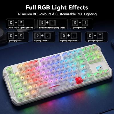 Periferice pentru calculatoare – Tastaturi