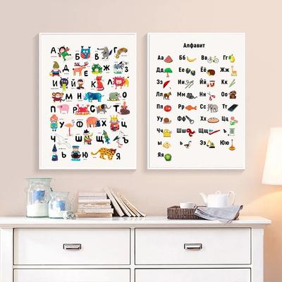 Alphabet Wall Art Poster Baby Nursery Wall Art Animal Letter Nordic Canvas Painting Language Educational Picture Kids Room Decor