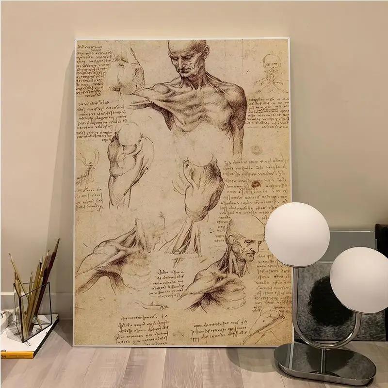 Leonardo Da Vinci Manuscript Vitruvian Man Vintage Posters Retro Room Bar Cafe Room Wall Decor Home Living Room Decor Painting