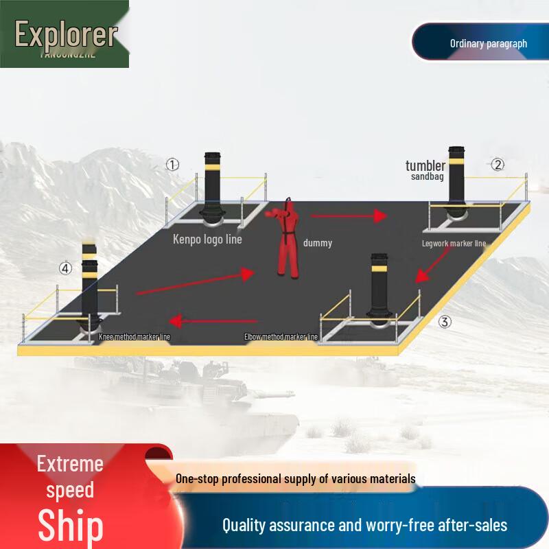 Pathfinder Fighting Skills Training System