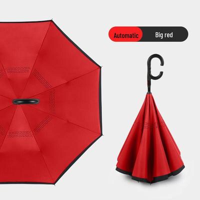 Accessoires – Regenschirme