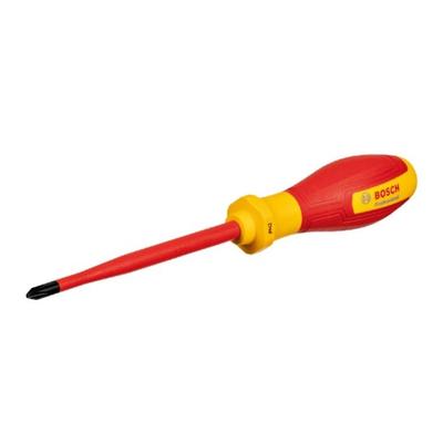 Handwerkzeuge – Schraubdreher