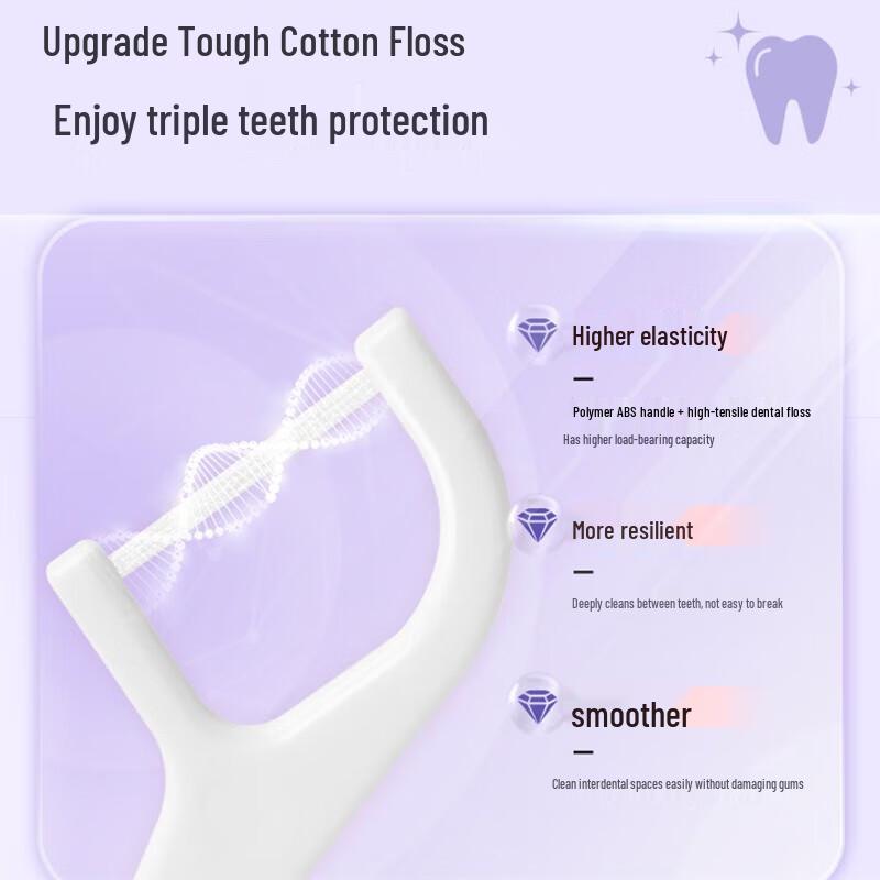 Shuke Weiche Zahnseide Zahnseide-Sticks