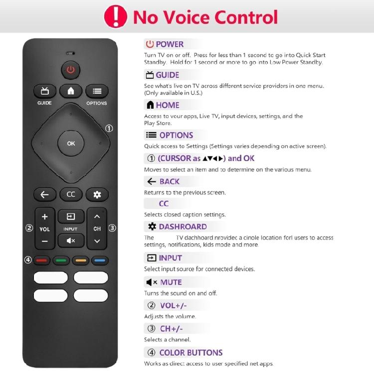 Remote Control 43PUL7652 Replacement for F7 43PFL5766/F7 50PFL5806/F7 75PFL5604/F7 75PFL5604 HDTV Accessories