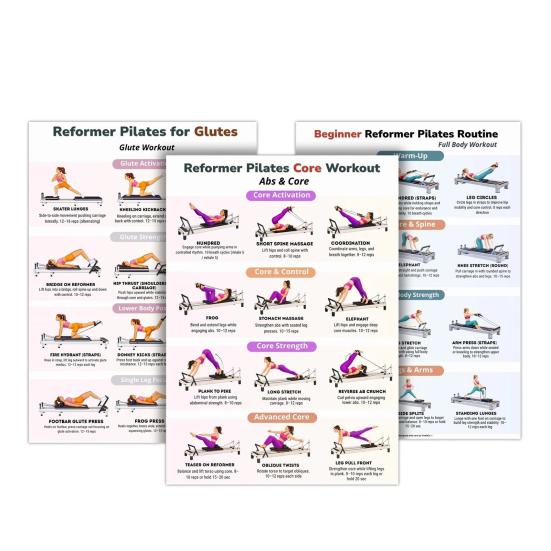 

3Pcs Pilates Equipment Training Poster Set Full Body Core Strengthening Posture Workout Chart Home Gym Exercise Guide for Beginners Sets