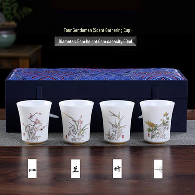 Mutton-Fat Jade White Porcelain Master Tea Cup