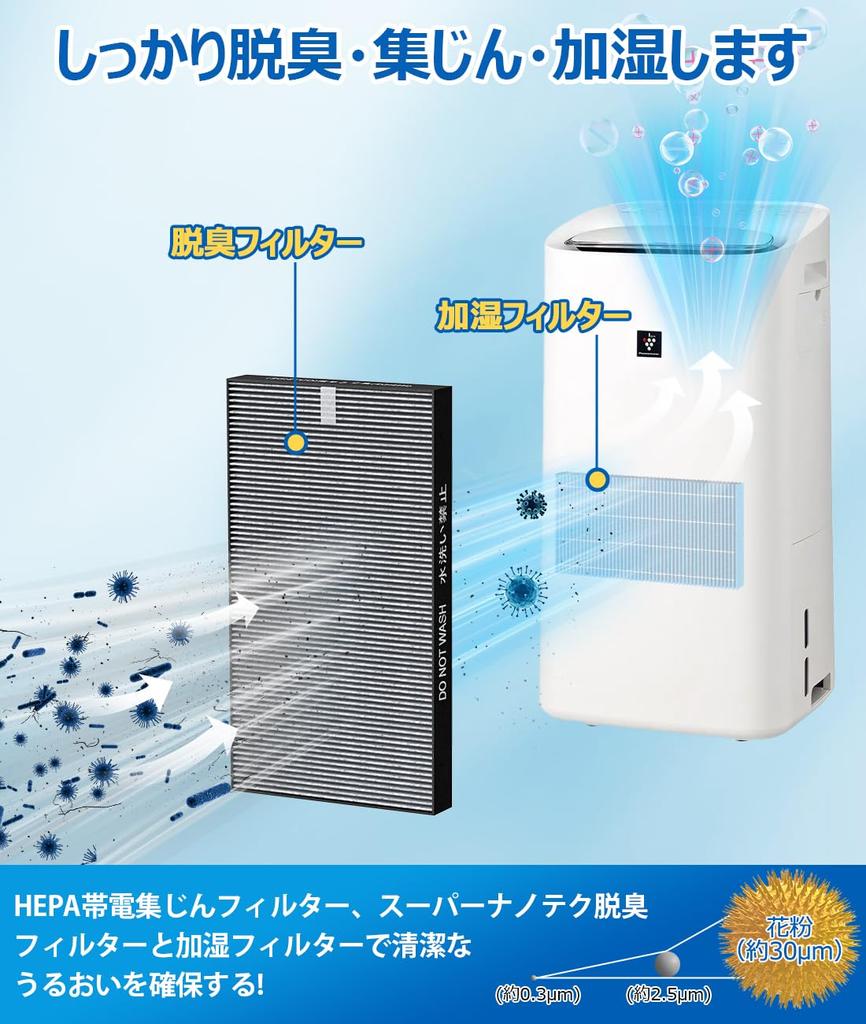 Filtru integrat praf Filtru de umidificare Purificator de aer umidificator Set de filtre Purificator de aer Filtru purificator de aer KI Filtru de umidificare purificator de aer