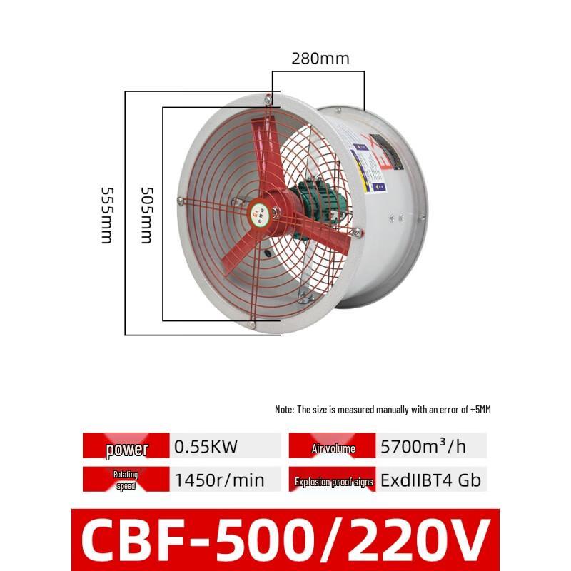 Shen Fang CBF Explosion-Proof Industrial Axial Flow Fan