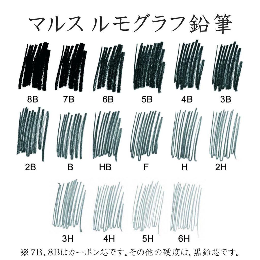 Staedtler Lumograph Premium Drafting Pencils HB Pack of 12 100-HB,