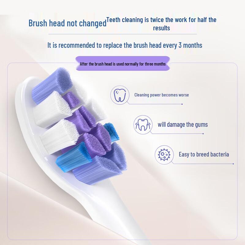 Philips Sonic Electric Toothbrush DiamondClean 7 Series Pro