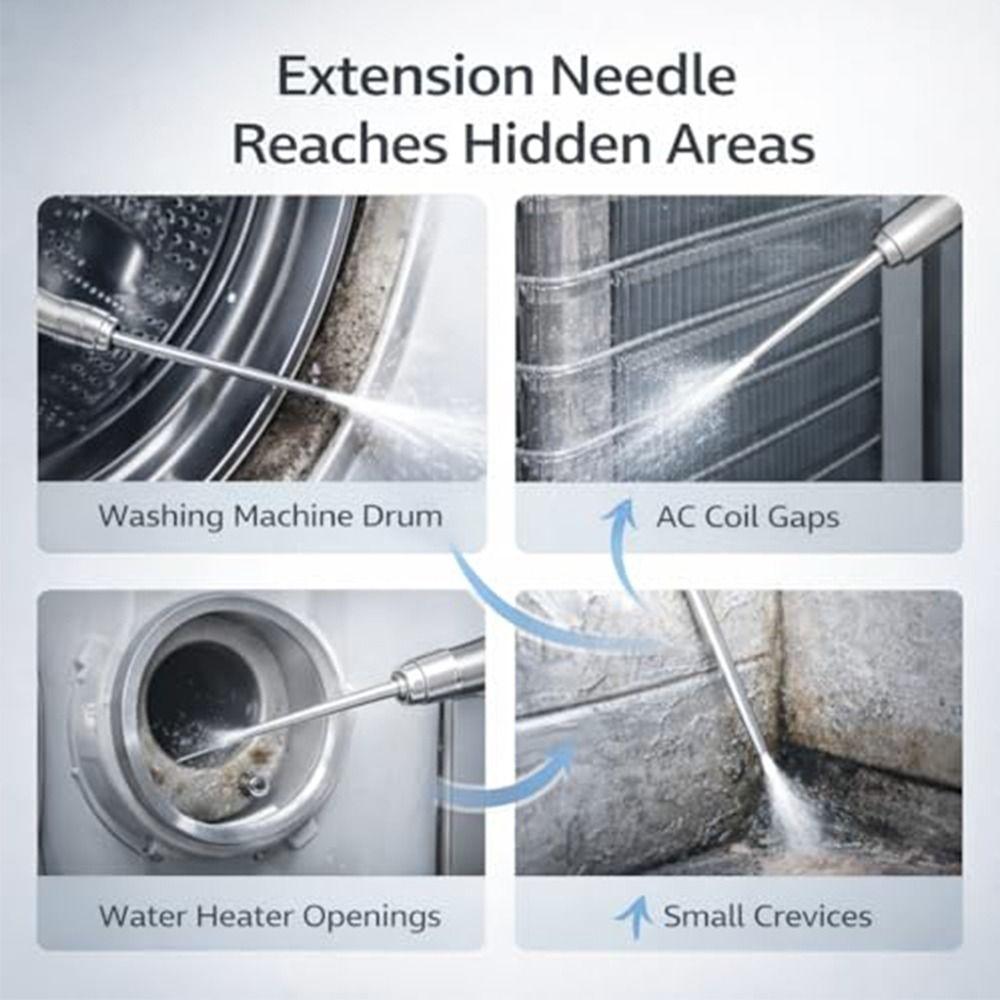 Stainless Steel High Pressure Washer Nozzle Kit 1/4 Quick Connect Heavy Duty Flush Wand Extension Spray Tips
