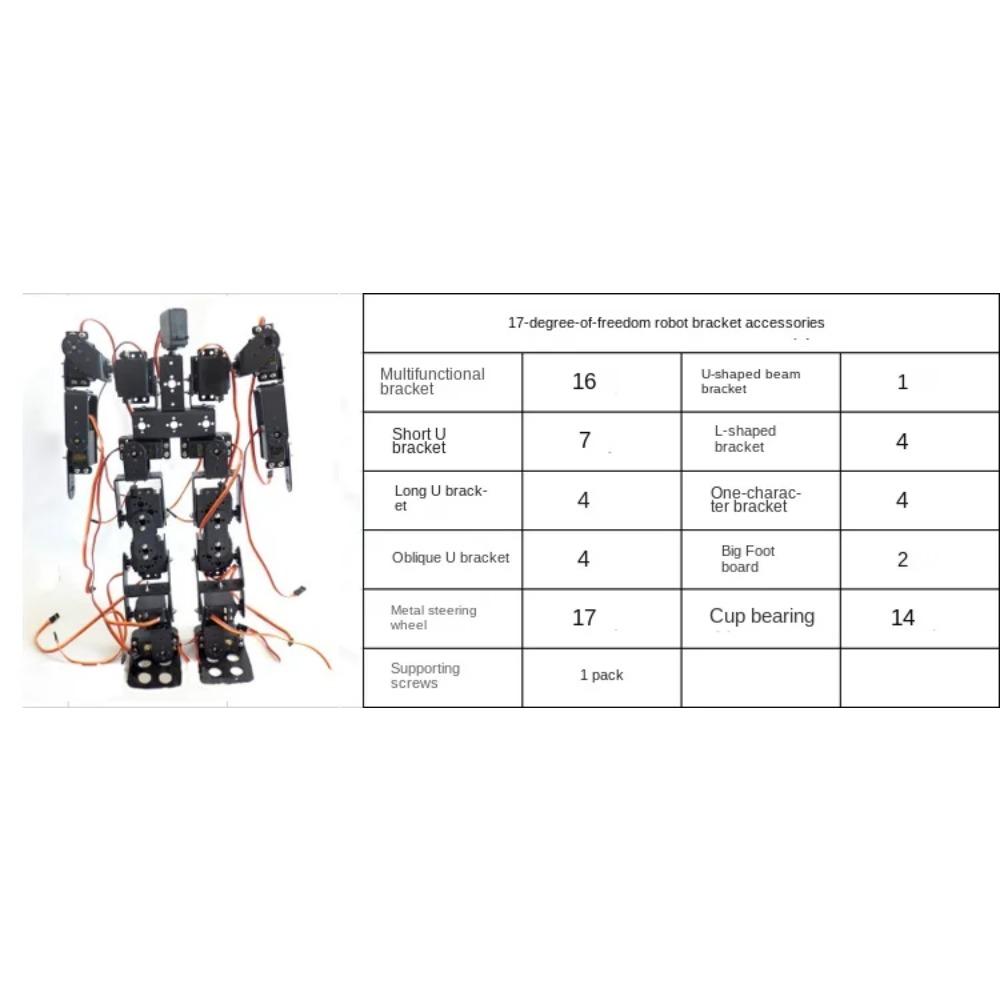 19 DOF Robot Educational Robot Kit for Ardunio Humanoid Robotic Walking with MG996 Programming Robot Kit 20KG Servo Technic Part