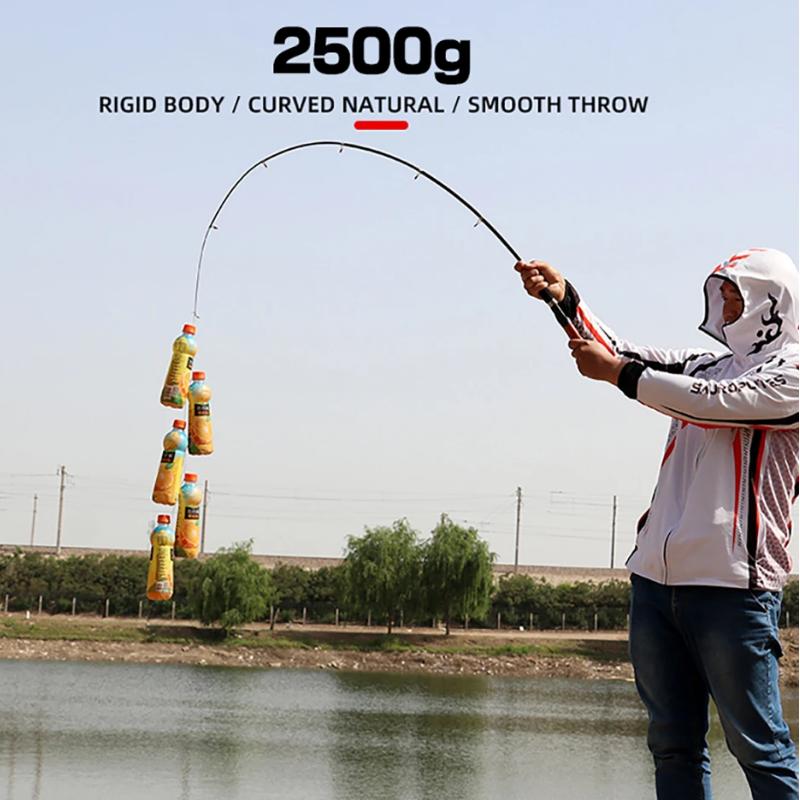 LEOFISHING Nytt fiskespörulle Combo Portable Mini 1,3/1,6/1,8M Litet och bärbart fiskespö och 17+1BB Baitcasting Reel Set Fiskeverktyg