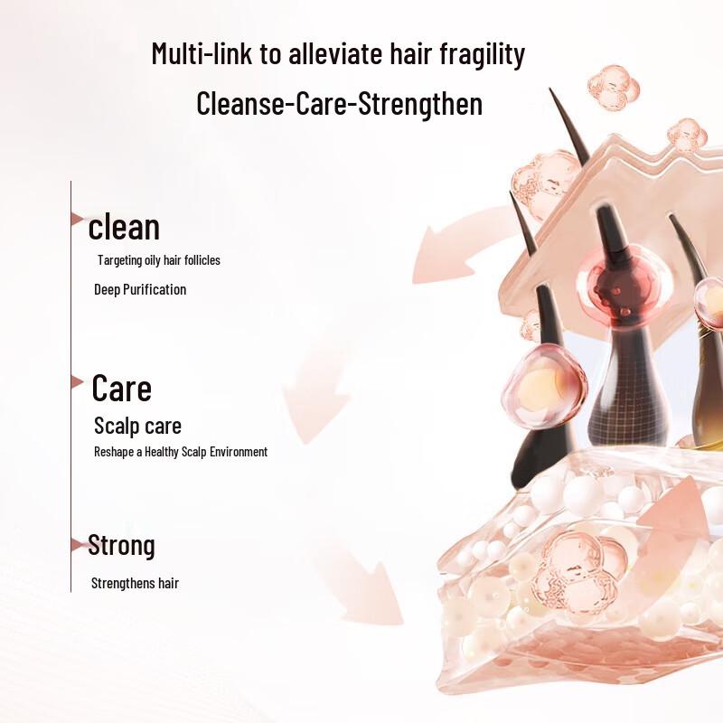 L'Oreal Elvive Ginger Strong & Smooth Conditioner