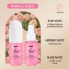 Fangbao FORMBO Alcohol-Free Women's Perfume Body Spray Fragrance