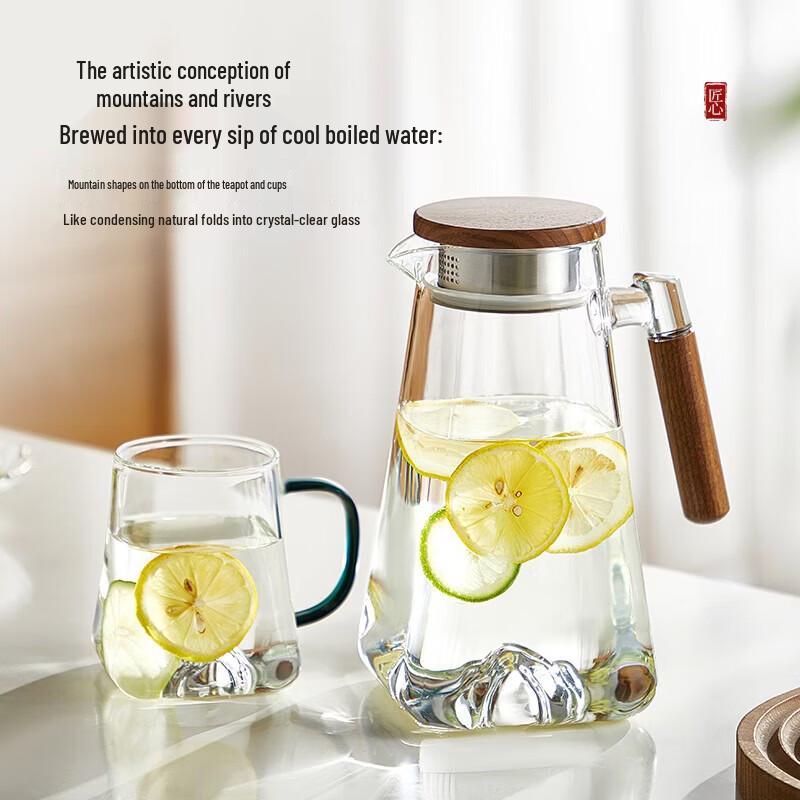 YIHUTEA Heat-Resistant Glass Teapot