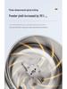 Multifunctional Stainless Steel Grinder for Grinding Medicinal Materials and Grains