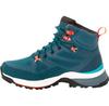Stiefeletten – Stiefeletten