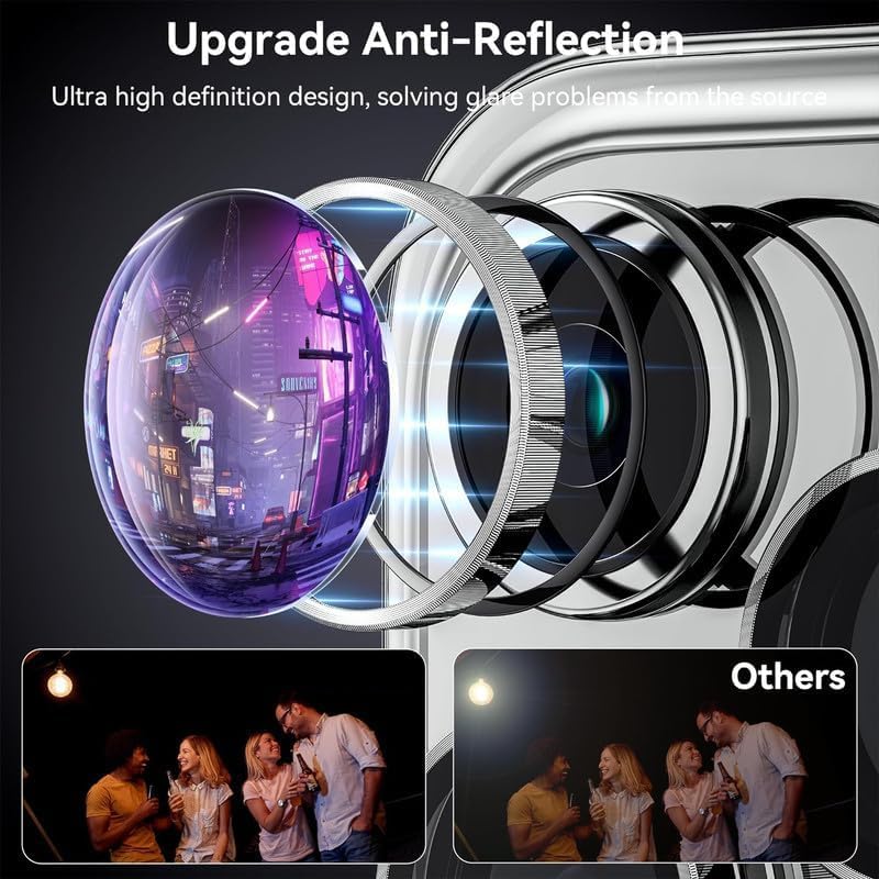 Gadgetbite Orbix Camera Lens Protector For Iphone 15 Pro 6.1& Iphone 15 Pro Max 6.7, Tempered Glass Tempered Glass Lens 0 серебряный