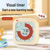Visual Timer & Alarm Clock: Self-Discipline Punch Card for Students, Kitchen & Fitness Timer