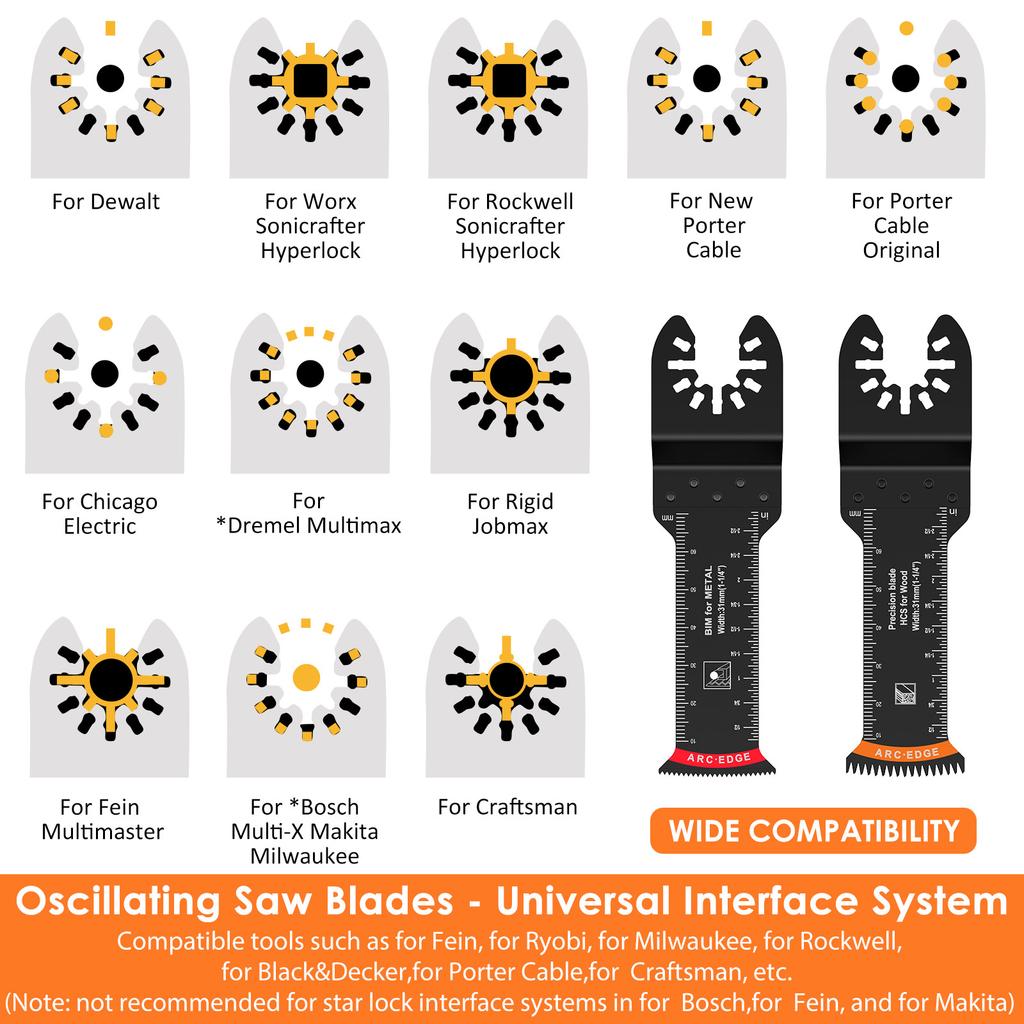 24 Pcs Oscillating Saw Blade Set Multitool Oscillating Blade HCS Universal Precision Tooth Blade For Wood Plastic Metal Cutting