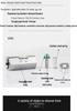 304 Stainless Steel Female Thread One-Way Check Valve, Gas/Water Pipe Backflow Preventer, Hexagonal 1/4" & 1/2" Internal Thread.