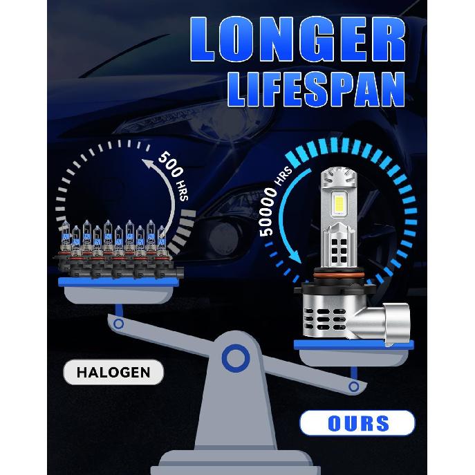 9005 led Bulbs, 30000LM Super Brighter, 6500K Cool White hb3 led Light Bulb with Cooling Fan, Plug-N-Play, High and Low Beam, Canbus Error Free, LED