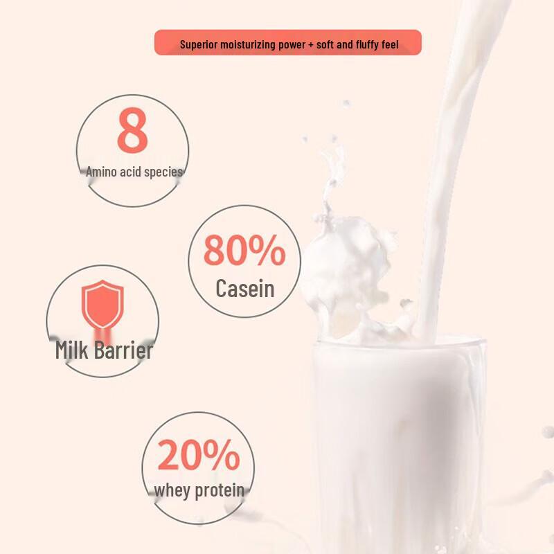 SOMANG Korean Milk Body Lotion