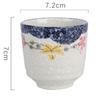 Japanese Style 2.8inch Hand-painted Tea Cup Ceramic Lotus Kungfu Teacup Fish Flower Birds Tea Set Handy Cup