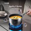 Sanhe 100% Pure Titanium Non-Stick Cookware Series