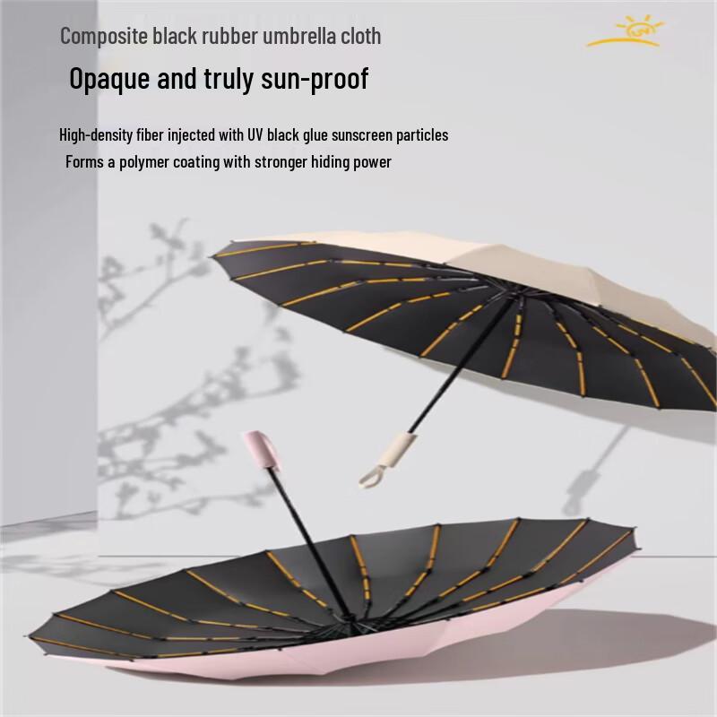 Ximengyuan Automatic Folding Sun & Rain Umbrella