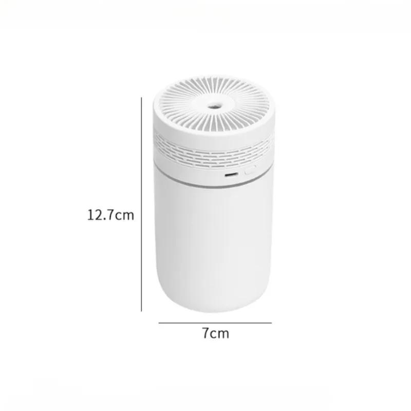 250ML Car Air Humidifier Portable Mini Spray Mist Humidifier with LED Light USB Powered Essential Oil Difffor Bedroom and Travel