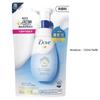 Dove Japan - Facial Cleansing Mousse