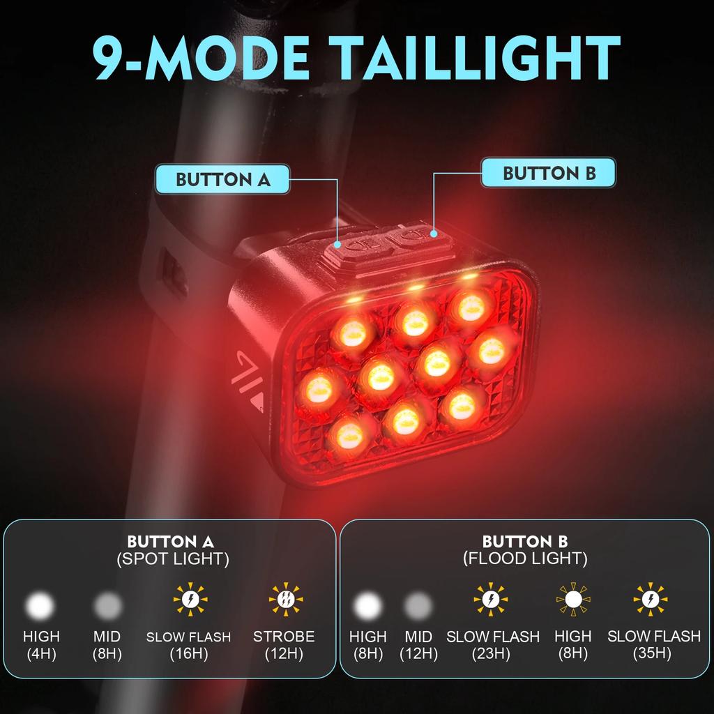 BUCKLOS Bike Lamp Set 1100mAh 350mAh Bicycle Front Tail Light USB Rechargeable Bicycle Headlight Taillight Ultralight Lights