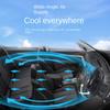 Upgrades Car Fan with Flexible Speed Control & Oscillation Travel Friendly Vehicle Fan for Enhances Comfort on road