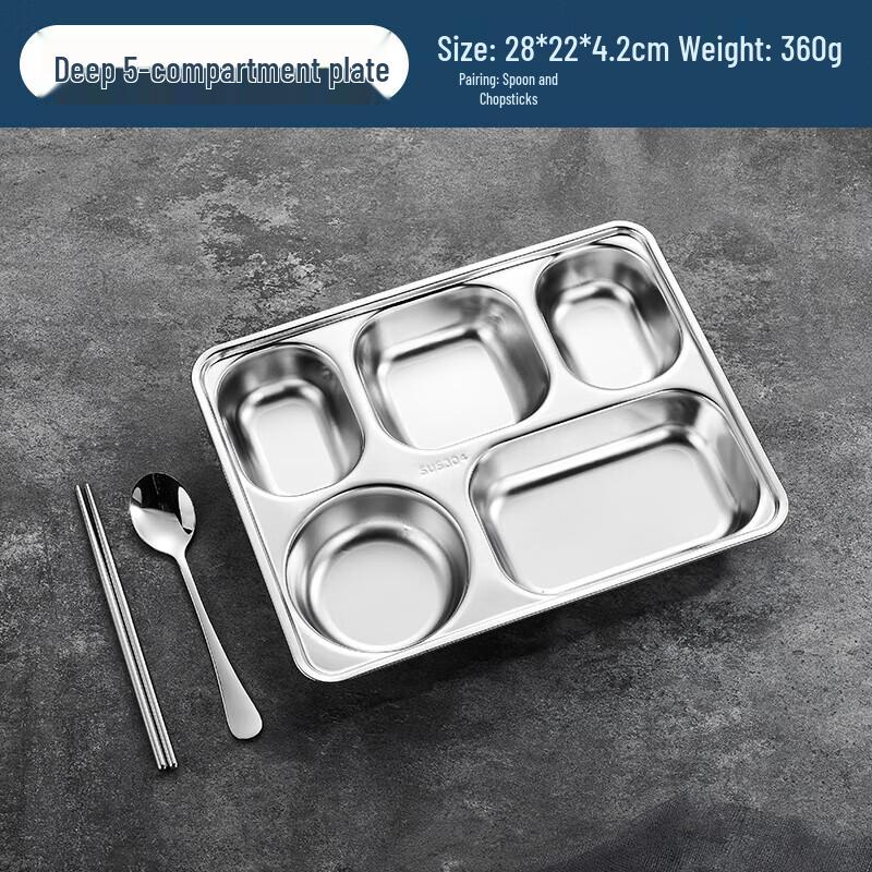 Wuhe 304 Stainless Steel Divided Meal Plate Set