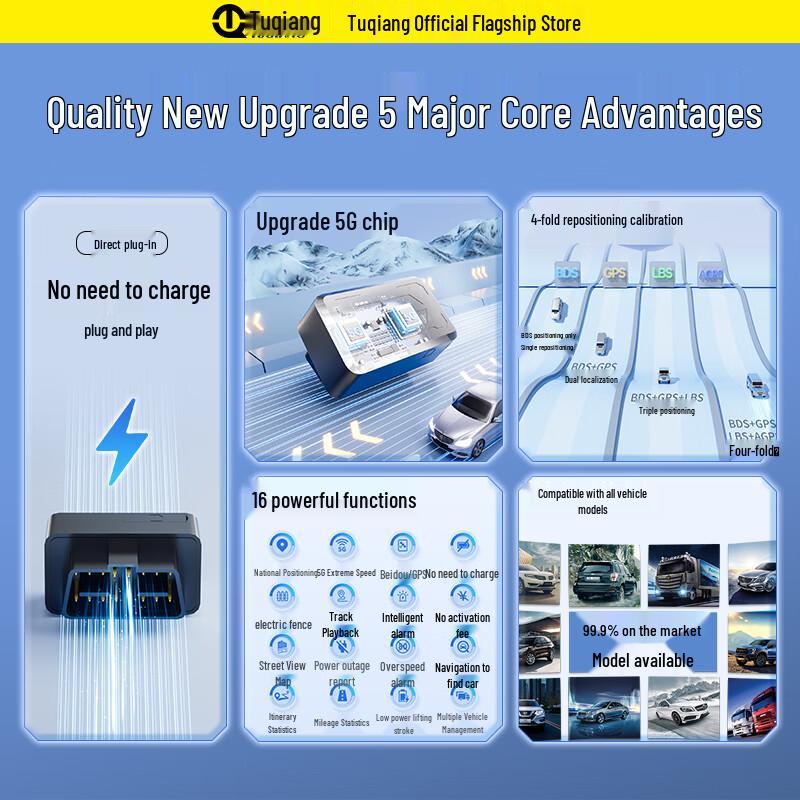 TUQIANG G615 OBD GPS Vehicle Tracker