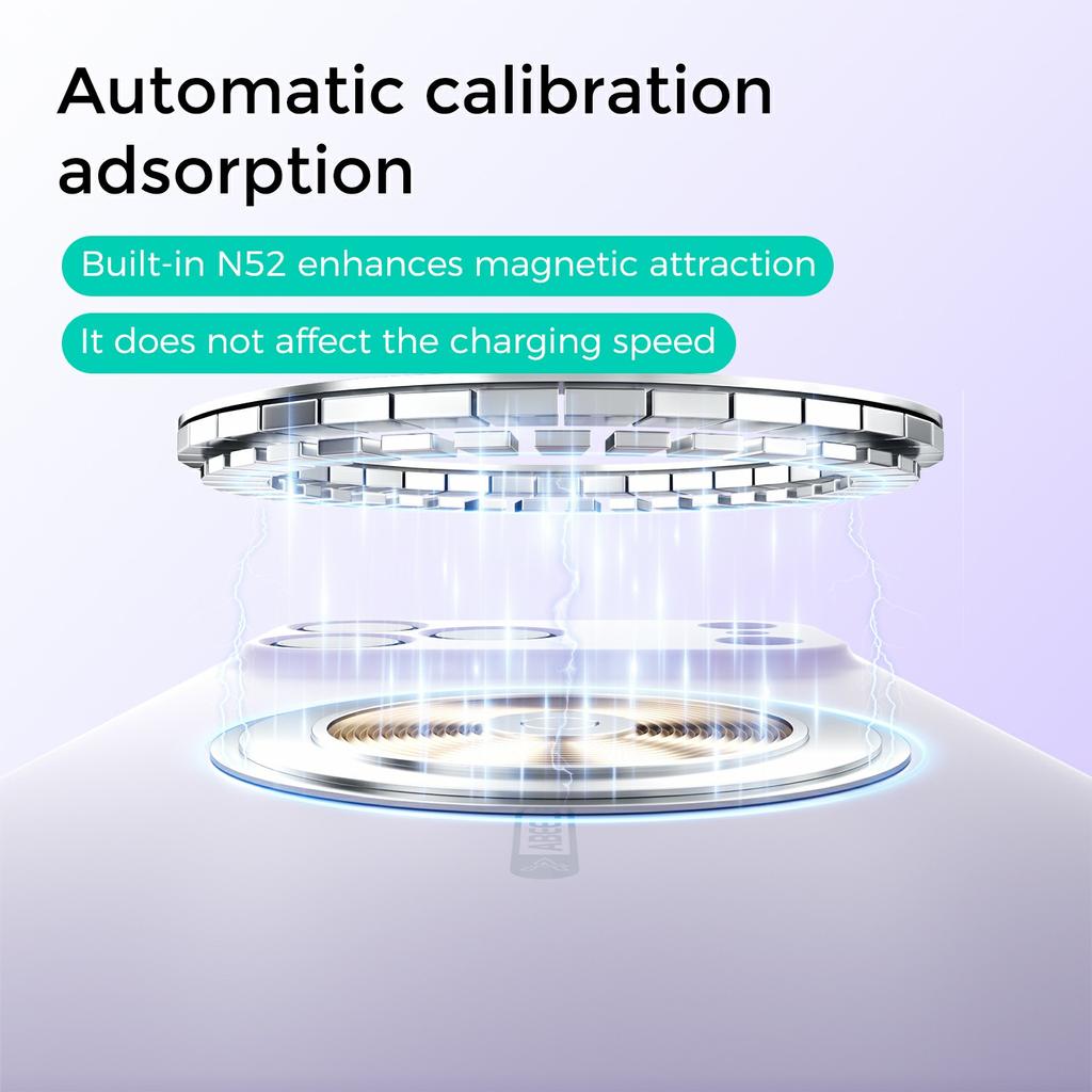 For Xiaomi Redmi Turbo 4 Pro 5G/Poco F7 5G Case Precise Camera Cutouts Soft TPU Shockproof Phone