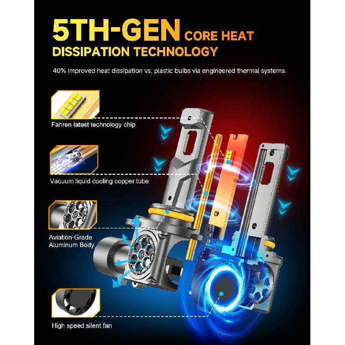 FAHREN - 9005/HB3 LED Bulbs, , % Ultra Bright, 6500K White, 3-Min Tall, Real 1:1 Size With Cooling Fan,CANBUS Ready, 70,000+ Lifespan, Pack Of 2