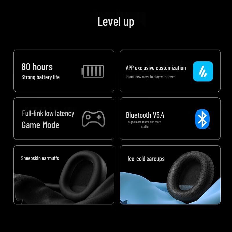 Edifier STAX SPIRIT S5 Over-Ear Planar Bluetooth Headphones