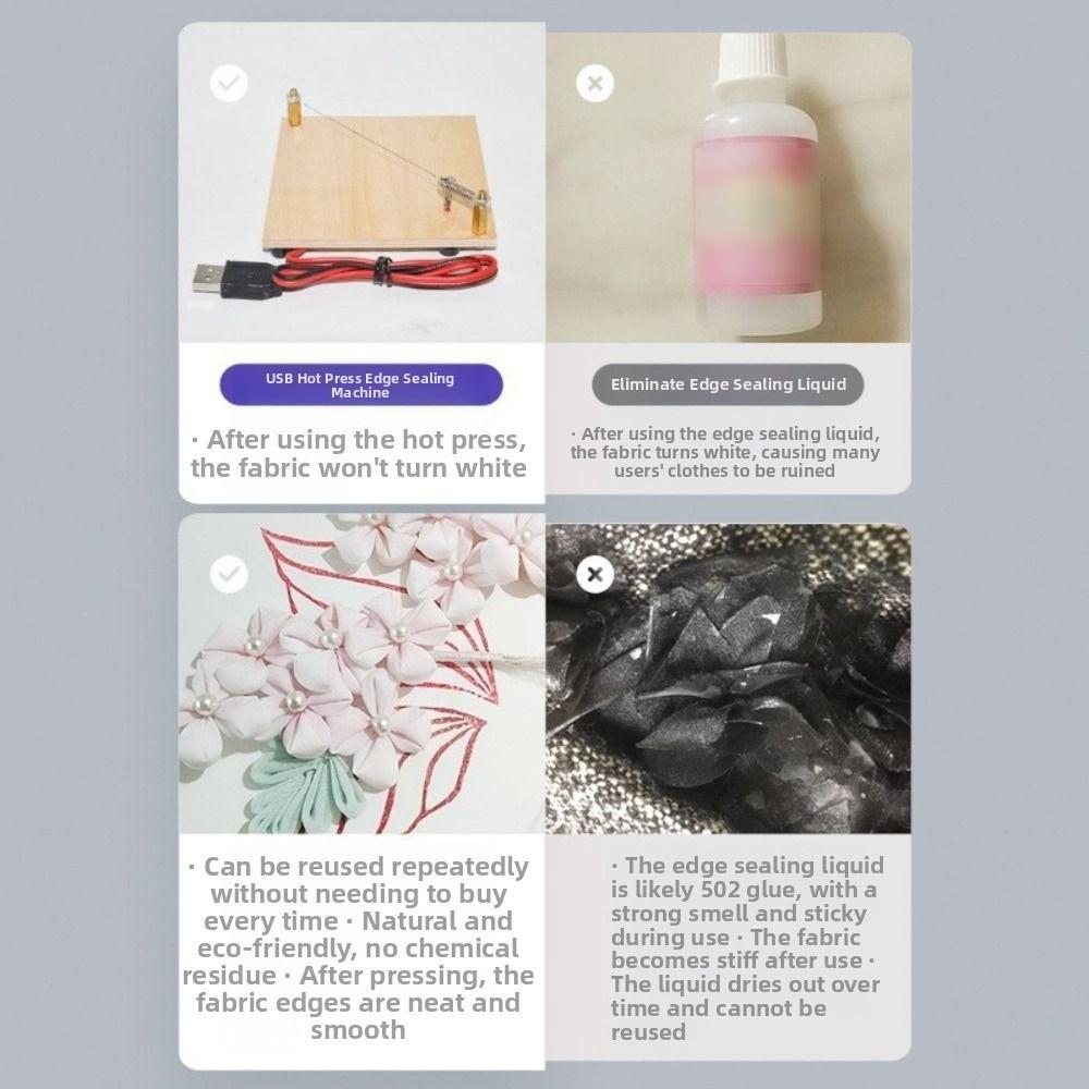 Mini Thermal Cutting Machine DIY High Temperature Ribbon Webbing Cutting Machine Multi-functional Odorless