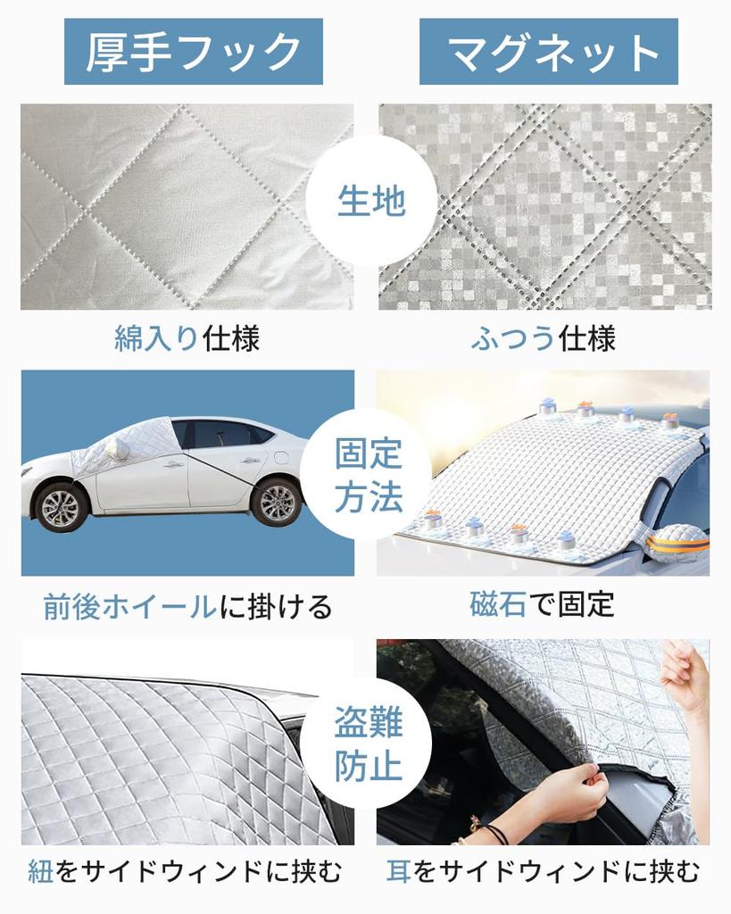 Kenichi Windshield Universal Car Sunshade for Light Cars and Thick Windshield Frost and Bird Dropping Includes Reflective Warning Suitable for All