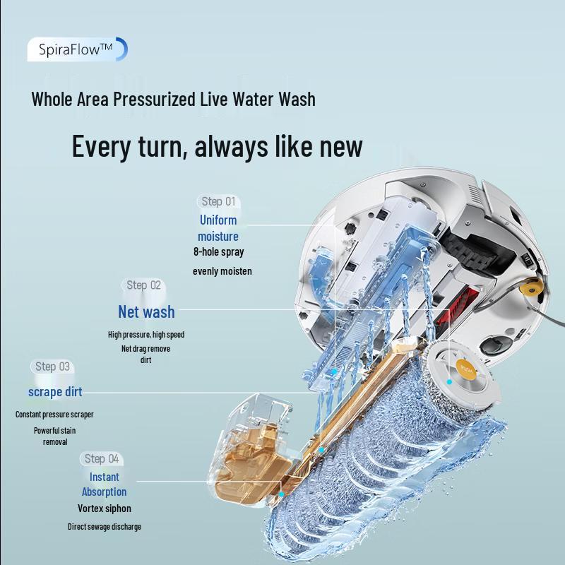 Roborock P20 Ultra Robot Vacuum with Auto-Empty & Hot Water Mop Wash