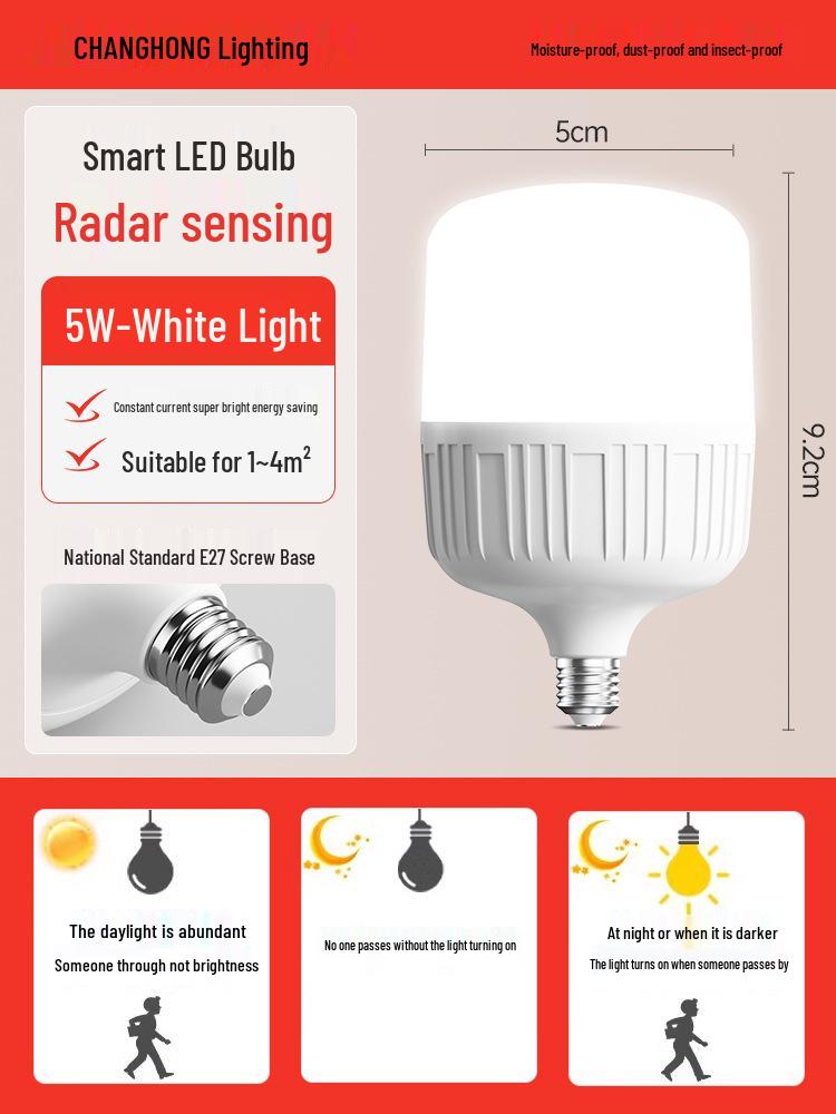 

Changhong Radar Sensor Smart Bulb: Infrared LED for Aisle & Corridor