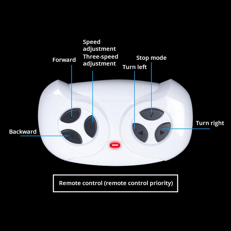 Children's Electric Car 360 Degree Drift Four-wheeled Dual Drive Can Sit Baby Remote Control Toy Car All Terrain Vehicle