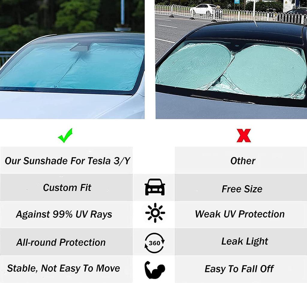 Pro Tes-la Model Y Model 3 Sluneční clona na čelní sklo, Skládací sluneční clona na přední okno Plný kryt, Ochrana proti teplu a UV záření25 Příslušenství