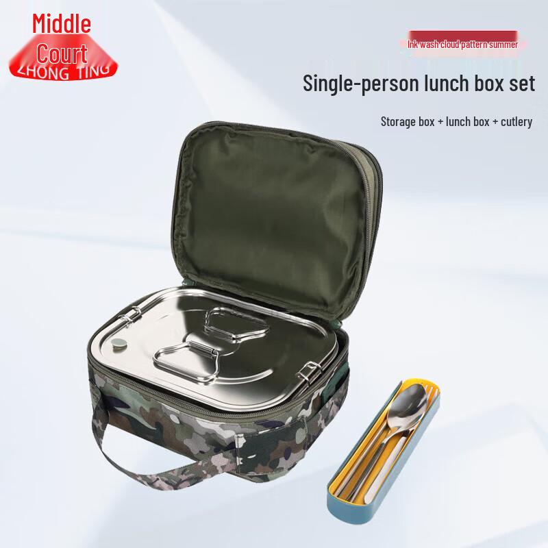 

Portable Camouflage Camping Mess Kit