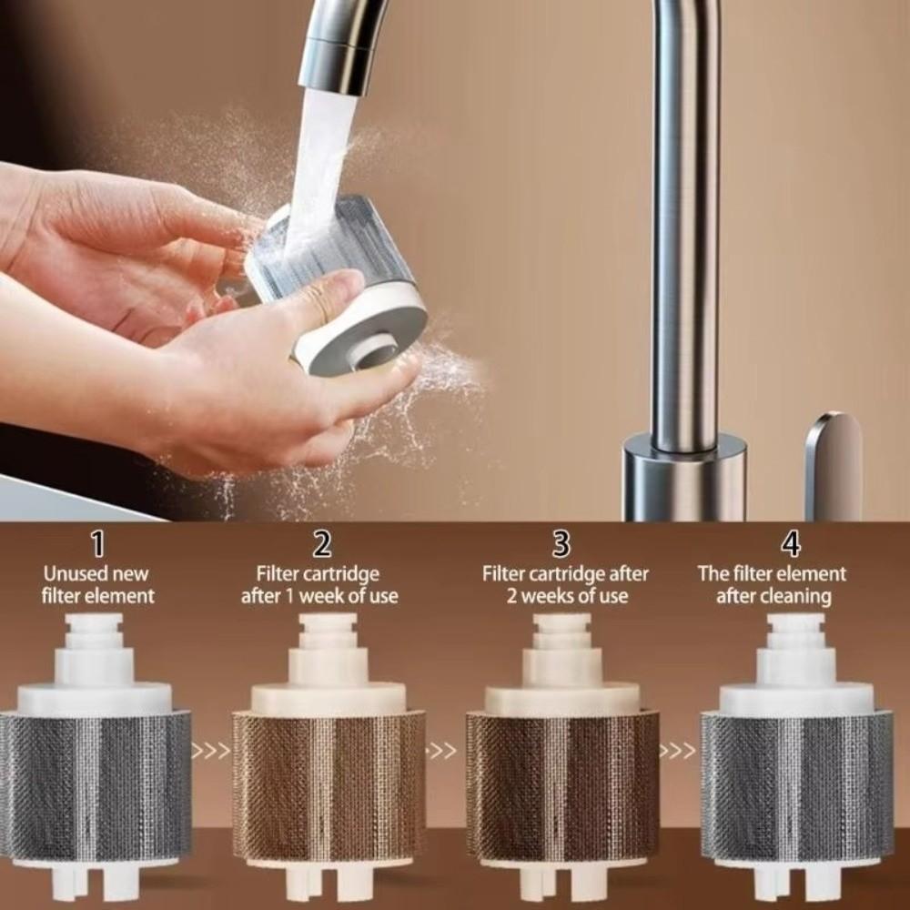 Easy to Use Water Outlet Purifiers Strong Dirt Filter Pre Filter  Household