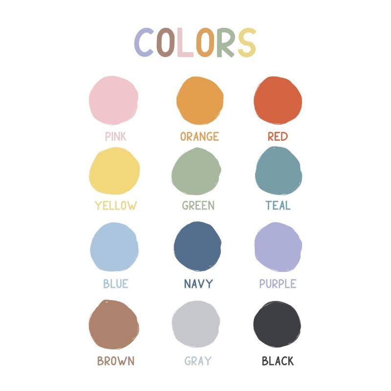 

Детская Азбука Алфавит Таблица Умножения Диаграмма Постер Настенное Искусство Холст Картина Принт Игровая Комната Картинка Детская Комната Домашний Декор 21cm×30cm NoFrame