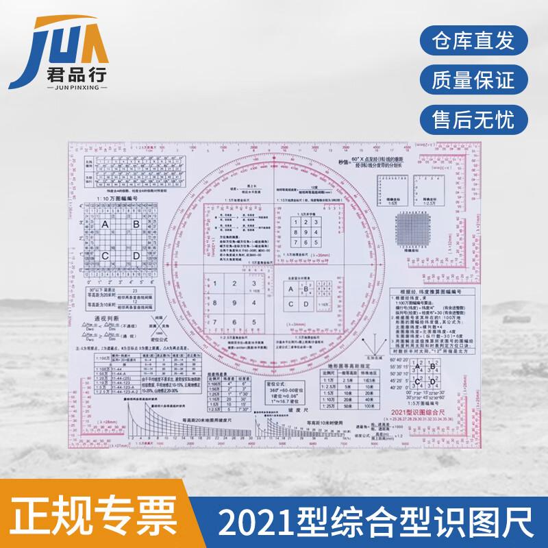 Military Map Reading and Command Ruler
